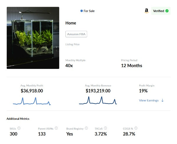 Highly Profitable Amazon FBA Business – Established Home & Lighting Niche Brand with Global Reach & 15+ Years of Success