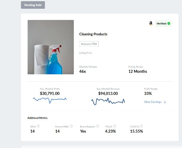 Profitable Amazon FBA Business – Sleep & Apparel Care Brand Cleaning Products with Strong Margins & Passive Income Potential