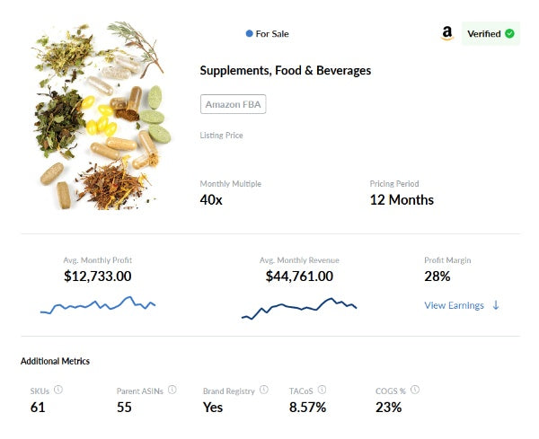 Profitable Amazon FBA Business in Supplements & Food Powders | 5 Years Established