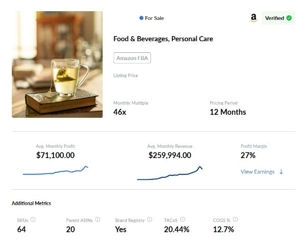Profitable Amazon FBA Business | Thriving Herbal Tea Brand | Explosive Growth