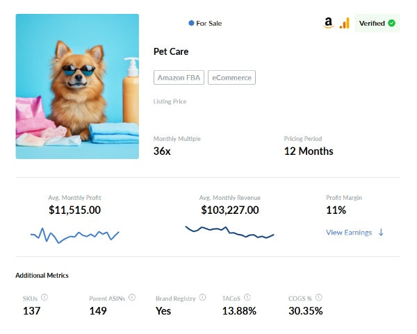 Established Amazon FBA & eCommerce Pet Brand | 9+ Years | High-Growth Potential