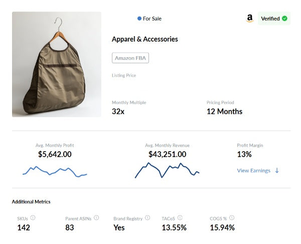 Profitable & Highly Rated Amazon FBA Business | Garment Protection & Storage | Strong Growth Potential