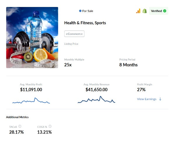 Highly Profitable eCommerce Business in the Health & Fitness Niche – Minimal Owner Involvement 🚀