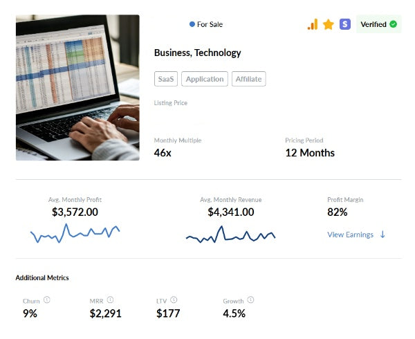 π Profitable SaaS Business β Google Sheets Add-On with 100K+ Installs ππ‘