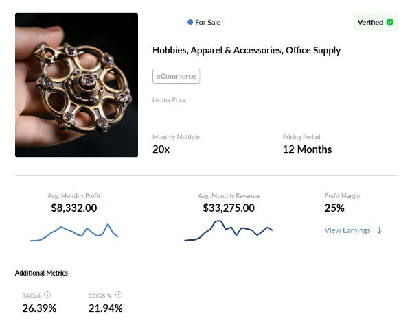 π₯ Profitable Shopify eCommerce Business β Unique Fidget Products ππ§