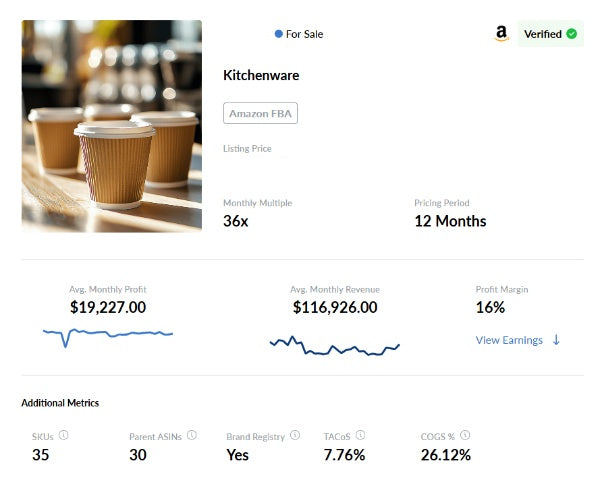 π₯ Profitable Amazon FBA Business β Kitchenware Niche β 16% Net Profit Margin & Established Brand π