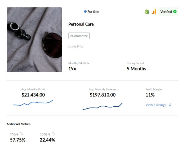 π Thriving eCommerce Business β 44,000 Email Subscribers β Strong Market Presence in EU & U.S. π°