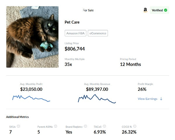 πΎ Profitable Amazon FBA Business in the Pet Niche β 5+ Years of Growth πβπ¦Ί