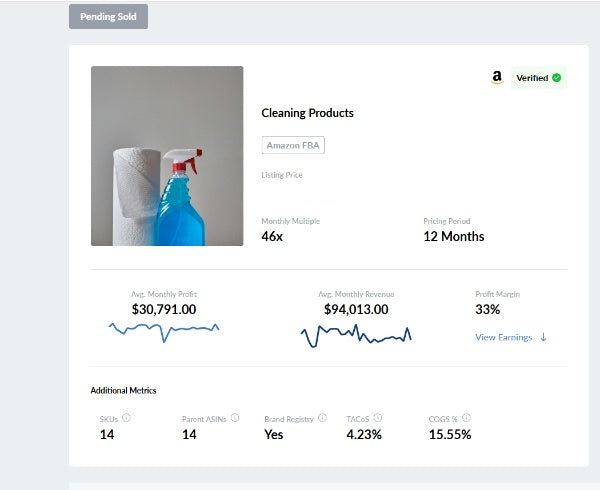 PENDING SOLD: Profitable Amazon FBA Business – Sleep & Apparel Care Brand Cleaning Products with Strong Margins & Passive Income Potential