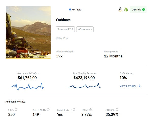 Profitable, Highly Automated Amazon FBA & Shopify Business | Outdoor & Apparel Brand | Established Since 2015