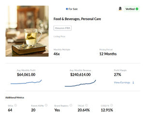 Profitable Amazon FBA Business | Thriving Herbal Tea Brand | Explosive Growth