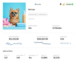 Established Amazon FBA & eCommerce Pet Brand | 9+ Years | High-Growth Potential