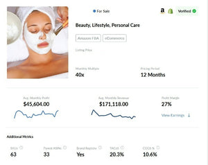 Profitable Personal Care &amp; Beauty Brand – Amazon FBA &amp; Shopify