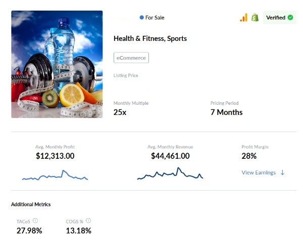 Highly Profitable eCommerce Business in the Health & Fitness Niche – Minimal Owner Involvement 🚀