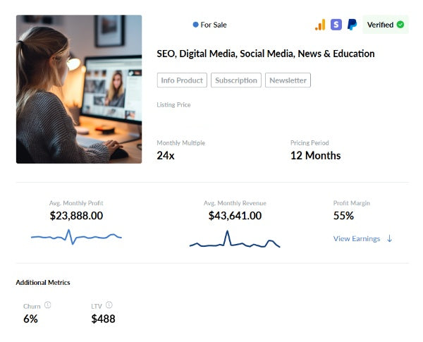 🎓 Profitable Online Learning Platform for Marketing & Product Professionals 💡📈