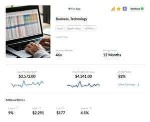 🚀 Profitable SaaS Business – Google Sheets Add-On with 100K+ Installs 📊💡