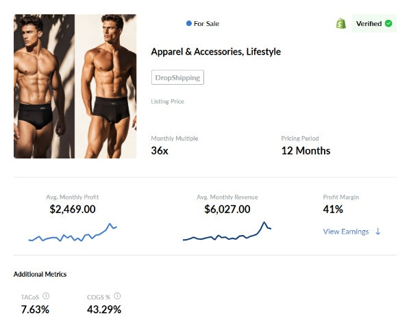 🔥 Profitable Niche Underwear, Activewear & Swimwear Business – Dropshipping Model