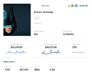 🚀 Growing AI SaaS Business – 200K Users & Recurring Revenue