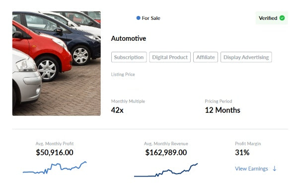 🚀 Profitable Subscription & Digital Product Business for UK Car Owners 🚙