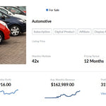 🚀 Profitable Subscription & Digital Product Business for UK Car Owners 🚙