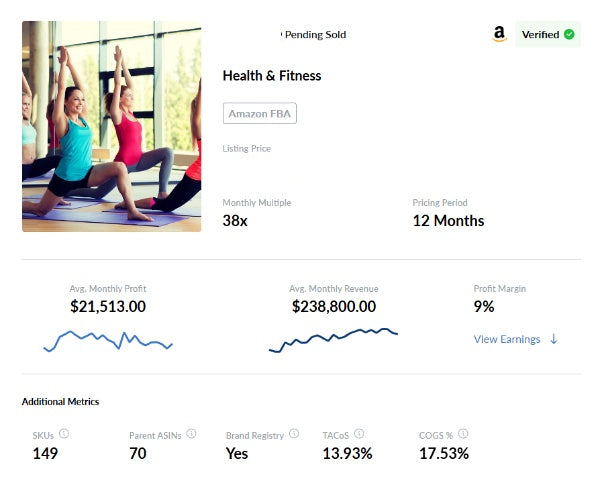 🔥PENDING SOLD:  Profitable Amazon FBA Business in Health & Fitness – Established & Scalable 🚀