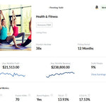 🔥PENDING SOLD:  Profitable Amazon FBA Business in Health & Fitness – Established & Scalable 🚀