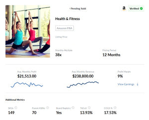 🔥PENDING SOLD:  Profitable Amazon FBA Business in Health & Fitness – Established & Scalable 🚀