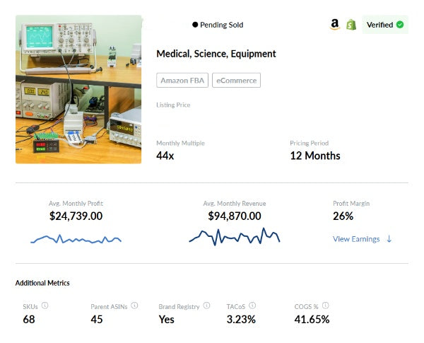 PENDING SOLD: 🔬 Profitable Amazon FBA Business in Medical, Science &amp; Equipment Niches🛒