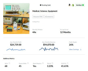 PENDING SOLD: 🔬 Profitable Amazon FBA Business in Medical, Science &amp; Equipment Niches🛒